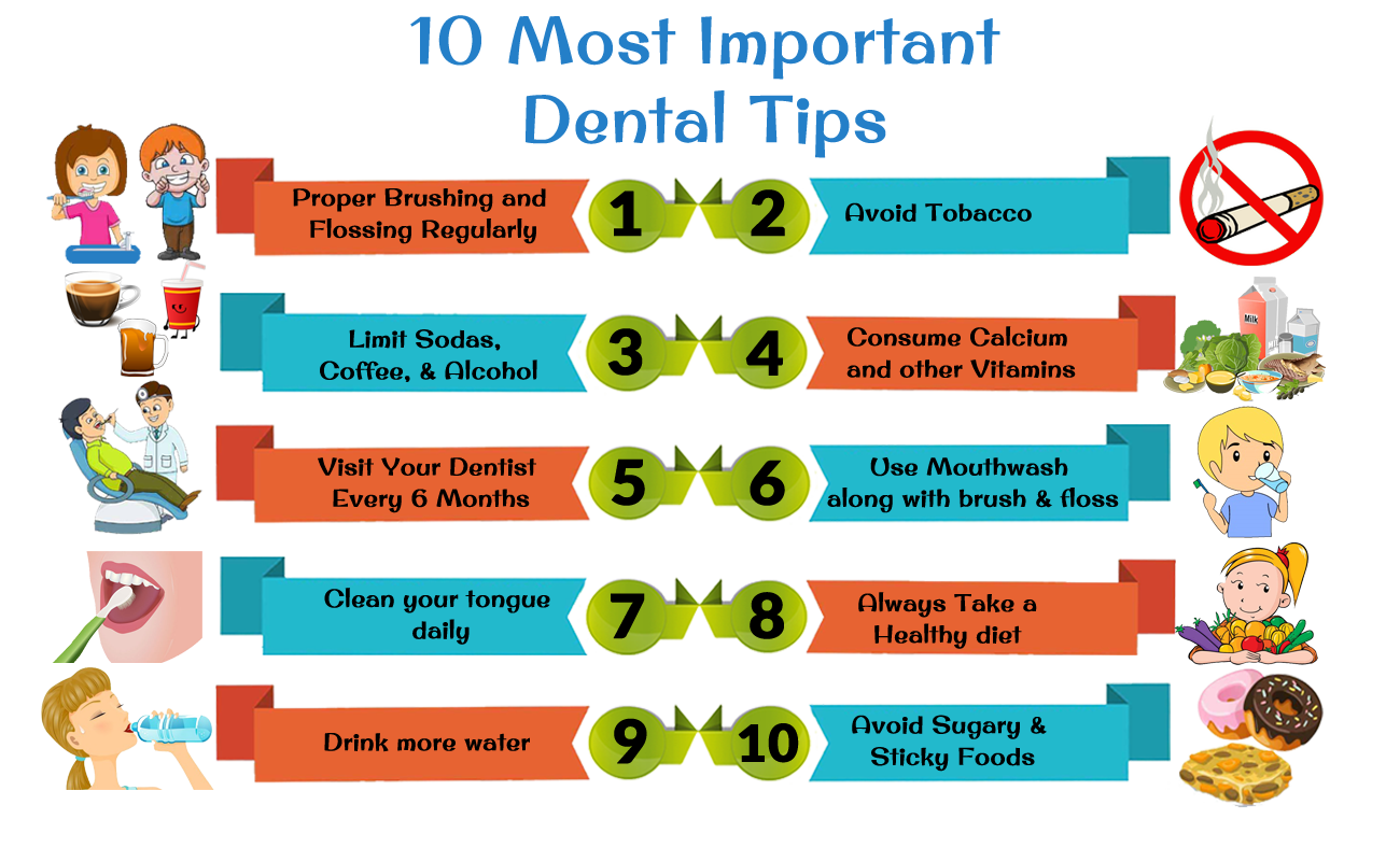 10 Tips to Improve Dental Health